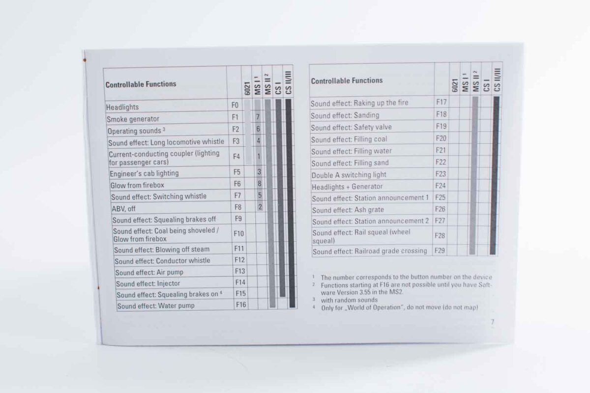 Märklin 39781 stoomlocomotief BR78 DB MFX/Sound - Afbeelding 10