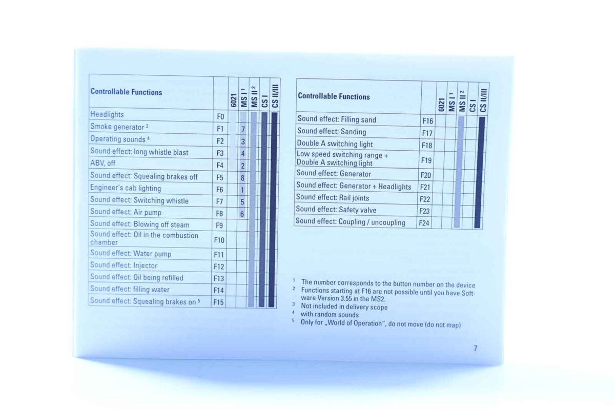 Märklin 39889 stoomlocomotief BR44 DB MFX/DCC/sound - Afbeelding 8