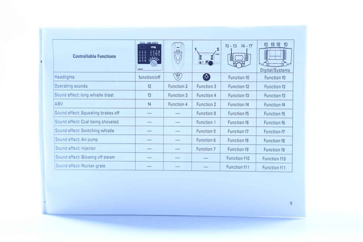 Märklin 37967 stoomlocomotief Gt2x4/4 DRG MFX/sound - Afbeelding 8