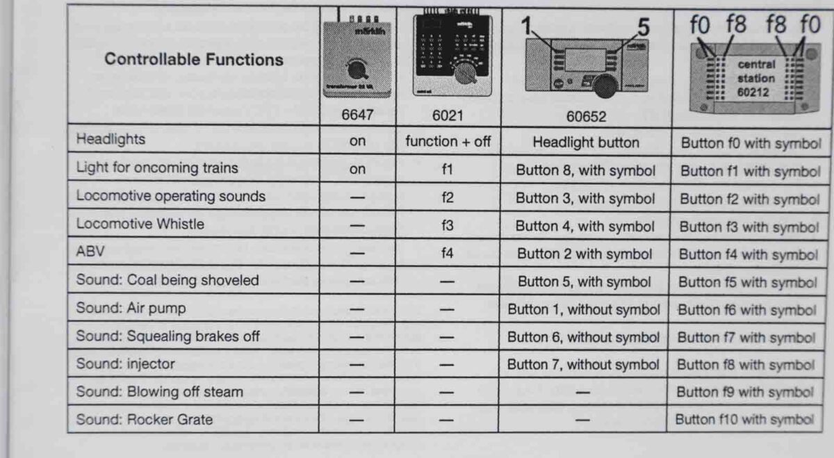 Märklin 39619 stoomlocomotief BR61 DB MFX/sound - Afbeelding 9