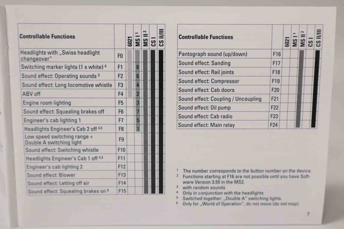 Märklin 39093 Elektrische locomotief 1189 ÖBB zwarte krokodil MFX/DCC/Sound - Afbeelding 9