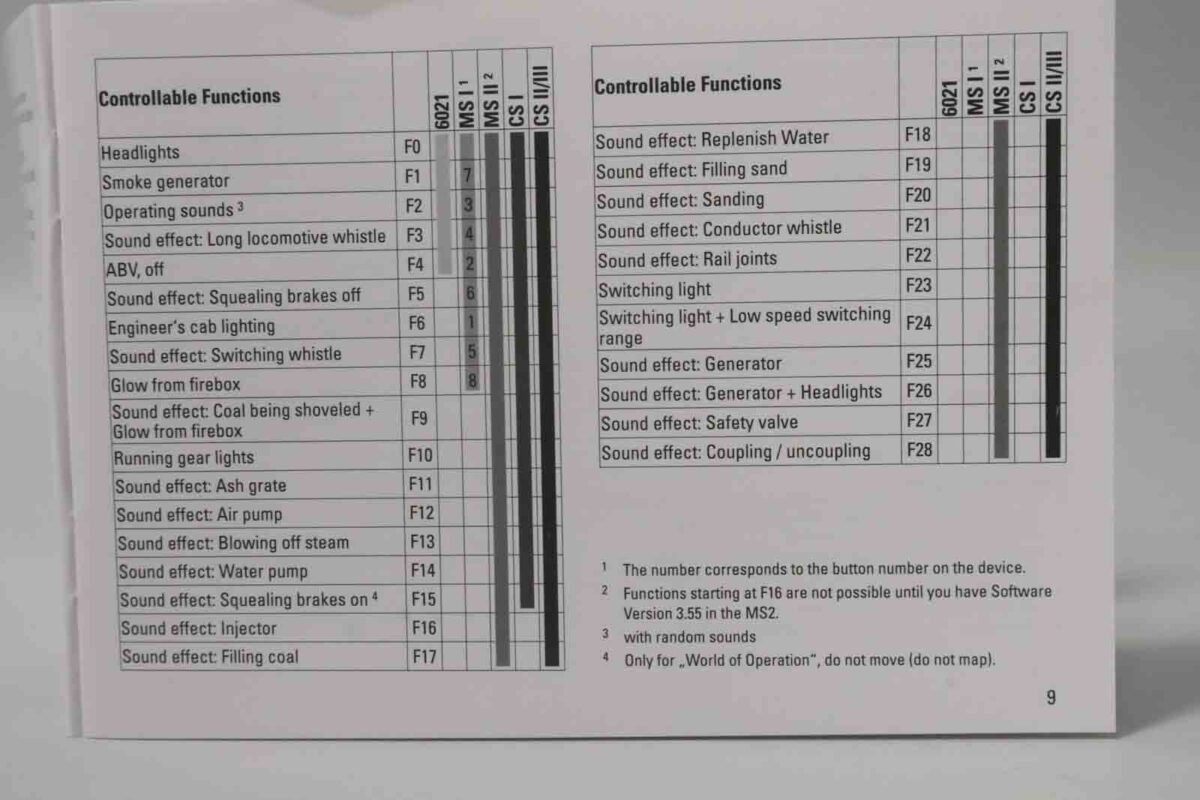 Märklin 38323 stoomlocomotief type 18 323 DB MFX/DCC/Sound - Afbeelding 8