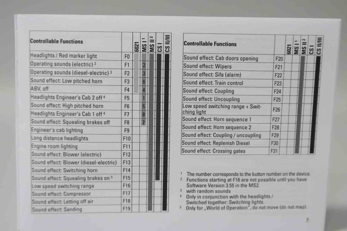 Märklin 39293 twee-systemen locomotief Type 249 DB MFX/DCC/Sound - Afbeelding 10