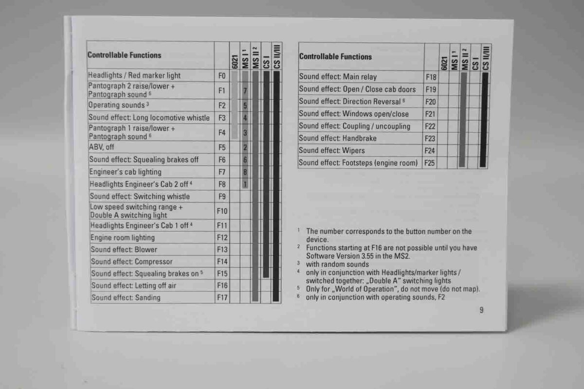 Märklin 37407 elektrische locomotief Type 140 DB MFX/DCC/Sound - Afbeelding 9