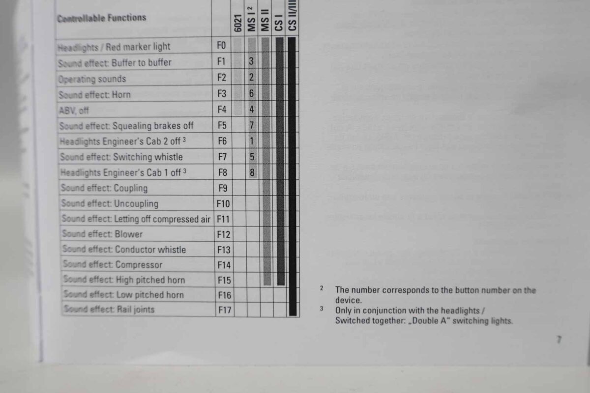 Märklin 36191 elektrische locomotief serie 191  FuoriMuro MFX/DCC/Sound - Afbeelding 9