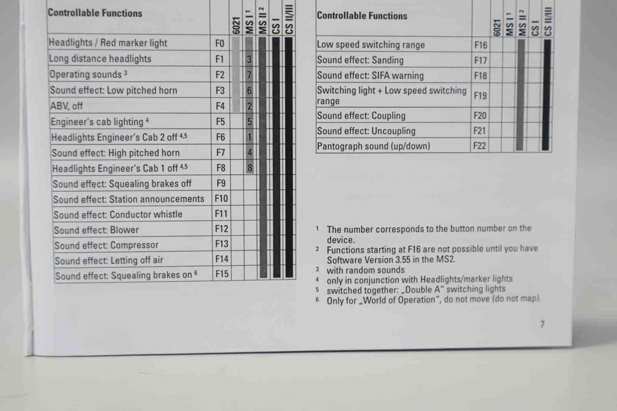 Märklin 39379 elektrische locomotief type 101 DB Design &Bahn MFX/DCC/Sound - Afbeelding 9