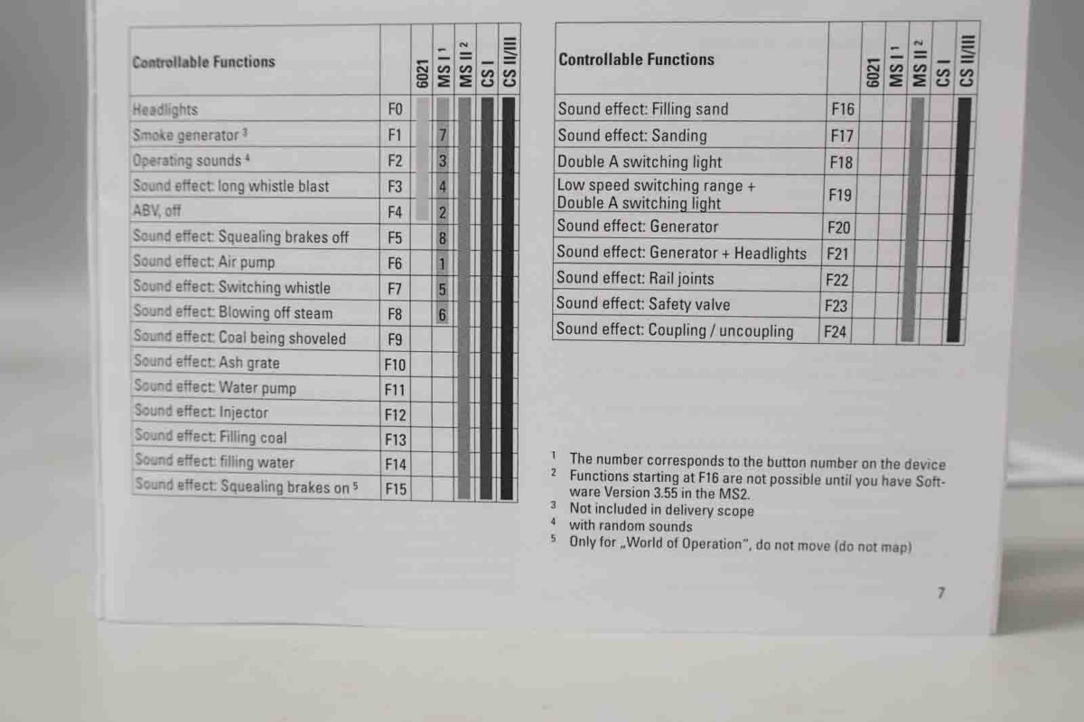 Märklin 37928 stoomlocomotief serie 041 DB MFX/DCC/Sound - Afbeelding 9