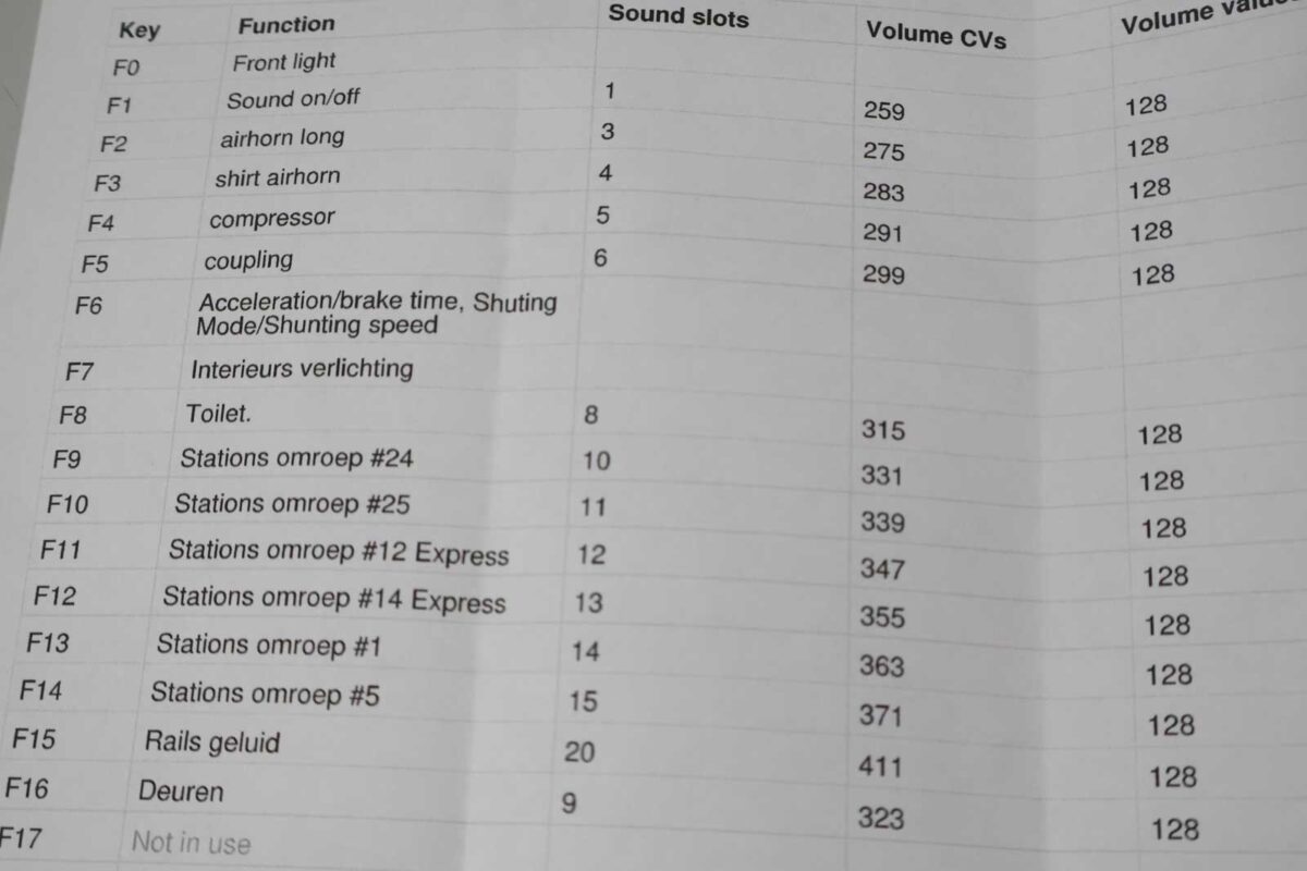 Märklin 37770 digitaal dieseltreinstel Vliegende Hamburger SVT137 DRG MFX/DCC/sound - Afbeelding 8